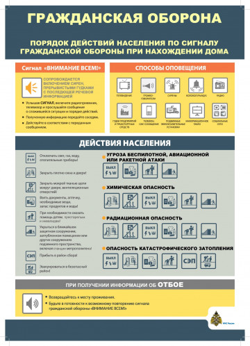 Памятки по гражданской обороне